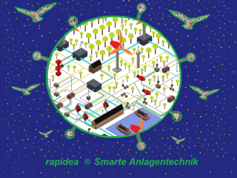 rapidea ® Smarte Anlagentechnik